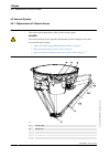 Product Manual - (page 160)
