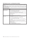 Problem Determination And Service Manual - (page 154)