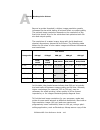 Reference Manual - (page 106)