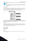 Applications Manual - (page 152)