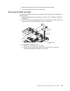 Problem Determination And Service Manual - (page 133)