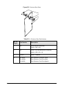 Installation, Operation And Maintenance Manual - (page 74)