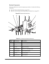 Installation, Operation And Maintenance Manual - (page 76)