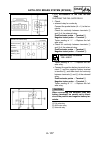 Service Manual - (page 315)