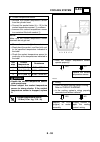 Service Manual - (page 531)