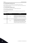 Applications Manual - (page 114)