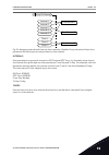 Applications Manual - (page 163)