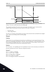 Applications Manual - (page 164)