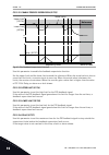 Applications Manual - (page 172)