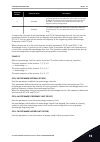 Applications Manual - (page 181)