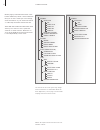 Reference Book - (page 6)
