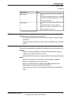 Product Manual - (page 171)