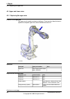 Product Manual - (page 246)