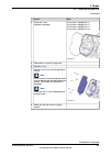 Product Manual - (page 267)