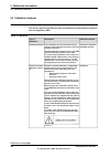 Product Manual - (page 538)