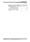 Product Manual - (page 549)