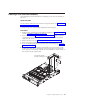 Installation And Service Manual - (page 87)