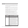 Installation And Service Manual - (page 240)