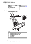 Product Manual - (page 88)