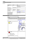 Product Manual - (page 266)