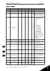 Applications Manual - (page 48)