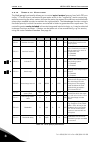 Applications Manual - (page 55)