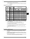 Network Administration Manual - (page 21)