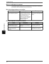 Network Administration Manual - (page 146)