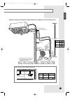 Owner's Instructions & Installation Manual - (page 37)