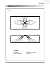 Technical Manual - (page 108)