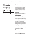 User Manual & Installation & Service Instructions - (page 36)