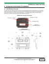 Product User Manual - (page 19)