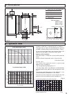 Installation, Servicing And Operating Instructions - (page 13)