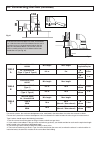 Installation, Servicing And Operating Instructions - (page 24)