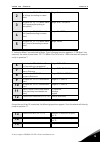 Applications Manual - (page 11)