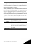 Applications Manual - (page 47)