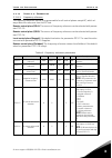 Applications Manual - (page 101)