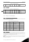 Applications Manual - (page 111)