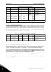 Applications Manual - (page 150)