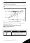 Applications Manual - (page 161)