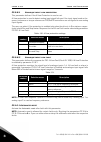 Applications Manual - (page 192)