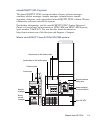 Operator's, Overview And Maintenance Manual - (page 23)