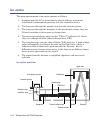 Operator's, Overview And Maintenance Manual - (page 32)