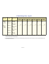 System Administration Manual - (page 136)