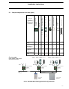Installation, Commissioning & Operation - (page 11)
