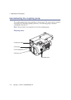 Overview And Maintenance Manual - (page 110)