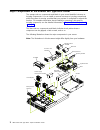 Option Installation Manual - (page 14)