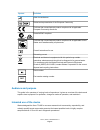 Overview And Maintenance Manual - (page 9)