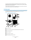 Overview And Maintenance Manual - (page 35)