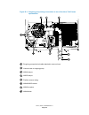 Overview And Maintenance Manual - (page 195)